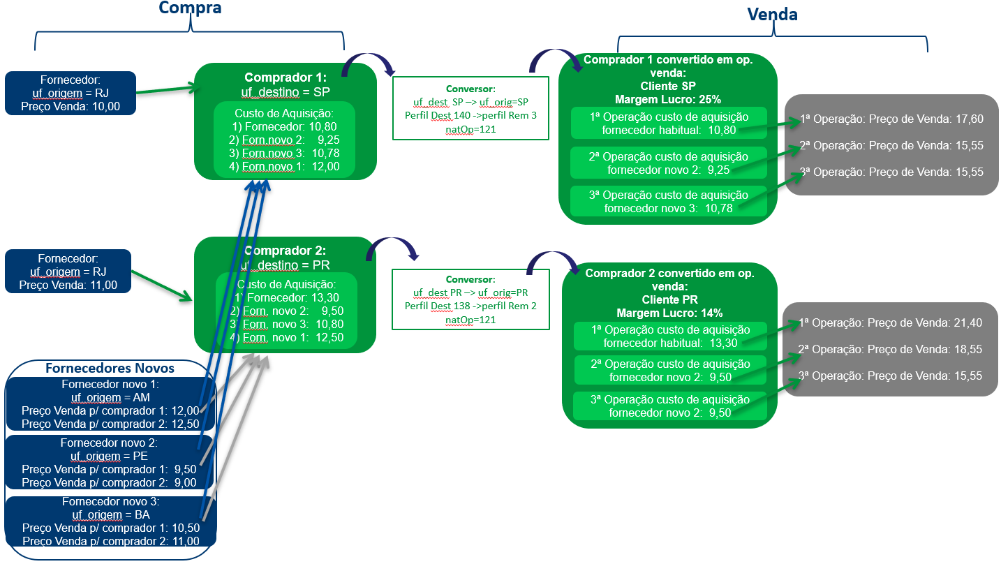Manual_API_Systax_Pricing_002.png